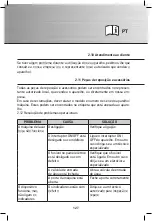 Preview for 127 page of Gastro-M Maestro DK353 Operating And Installation Instructions