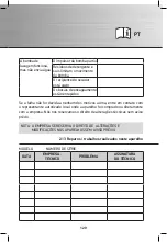 Preview for 129 page of Gastro-M Maestro DK353 Operating And Installation Instructions