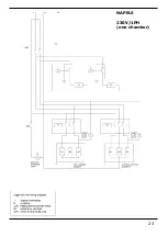 Предварительный просмотр 24 страницы Gastro-M MILAN 1 Instructions For Use And Maintenance Manual