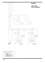 Предварительный просмотр 25 страницы Gastro-M MILAN 1 Instructions For Use And Maintenance Manual