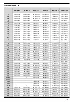 Preview for 18 page of Gastro-M MILAN Series Instructions For Use And Maintenance Manual