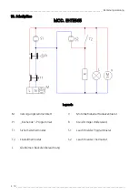 Предварительный просмотр 21 страницы Gastro EHTE565 Use And Instruction Manual