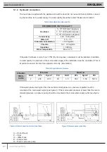 Preview for 15 page of Gastro Gastro-500B Manual Instructions