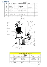 Preview for 10 page of Gastro saro EF 4 Operating Instructions Manual