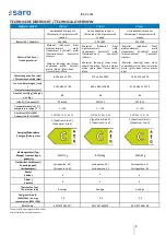 Preview for 4 page of Gastro saro GTK425 Operating Instructions Manual