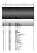 Preview for 36 page of Gastro STMF120 User Manual