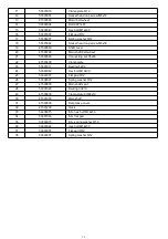 Preview for 39 page of Gastro STMF120 User Manual