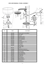 Preview for 40 page of Gastro STMF120 User Manual