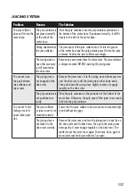 Preview for 117 page of Gastroback 40151 Operating Instructions Manual