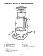 Предварительный просмотр 4 страницы Gastroback 42439 Gourmet Tea Advanced Automatic Operating Instructions Manual