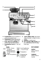 Preview for 5 page of Gastroback 42612 S Operating Instructions Manual