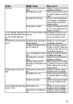 Preview for 37 page of Gastroback 42612 S Operating Instructions Manual