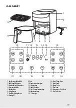 Preview for 11 page of Gastroback AIR PRO XXL Instruction Manual