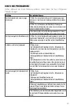 Preview for 21 page of Gastroback BASIC PLUS Operating Instructions Manual