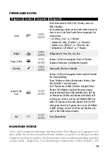 Preview for 19 page of Gastroback Design BBQ Advanced Smart Operating Instructions Manual