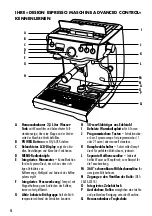 Preview for 4 page of Gastroback DESIGN ESPRESSO MASCHINE ADVANCED CONTROL Operating Instructions Manual