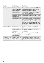 Preview for 68 page of Gastroback Design Espresso Maschine Advanced S Operating Instructions Manual