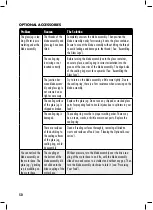 Preview for 50 page of Gastroback DESIGN JUICER BASIC Operating Instructions Manual