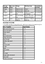 Preview for 53 page of Gastroback Design Juicer Professional Operating Instructions Manual