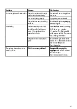 Preview for 17 page of Gastroback DESIGN MICRO BLENDER Operating Instructions Manual