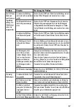 Preview for 17 page of Gastroback Design Milk & Chocolate Advanced Operating Instructions Manual