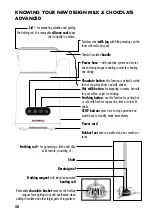 Preview for 30 page of Gastroback Design Milk & Chocolate Advanced Operating Instructions Manual