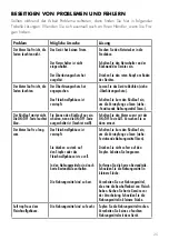 Preview for 25 page of Gastroback Design Mincer Plus Operating Instructions Manual