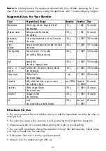 Preview for 57 page of Gastroback Design Mixer Advanced Electronic Instructions For Use Manual