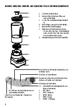 Предварительный просмотр 4 страницы Gastroback Design Mixer Advanced Plus Operating Instructions Manual