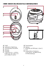 Предварительный просмотр 4 страницы Gastroback Design Multicook PLUS Operating Instructions Manual