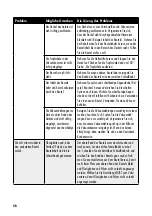 Preview for 38 page of Gastroback Design Vacuum Sealer Advanced Scale Pro Operating Instructions Manual