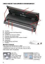 Preview for 4 page of Gastroback Design Vacuum Sealer Plus 46008 Operating Instructions Manual