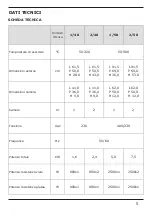 Preview for 5 page of Gastrodomus 1/40 Instructions For Use And Maintenance Manual