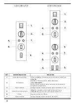 Preview for 10 page of Gastrodomus 1/40 Instructions For Use And Maintenance Manual