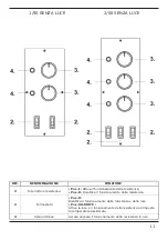 Preview for 11 page of Gastrodomus 1/40 Instructions For Use And Maintenance Manual