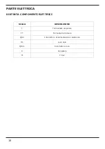 Preview for 18 page of Gastrodomus 1/40 Instructions For Use And Maintenance Manual