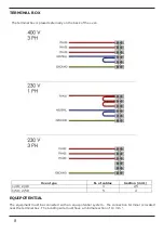 Preview for 34 page of Gastrodomus 1/40 Instructions For Use And Maintenance Manual