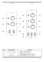 Preview for 37 page of Gastrodomus 1/40 Instructions For Use And Maintenance Manual