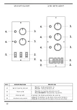 Preview for 38 page of Gastrodomus 1/40 Instructions For Use And Maintenance Manual