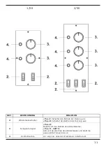 Preview for 52 page of Gastrodomus 1/40 Instructions For Use And Maintenance Manual