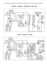 Предварительный просмотр 9 страницы Gastrodomus AF07EKOTN Installation, Use And Maintenance Manual