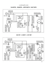 Предварительный просмотр 20 страницы Gastrodomus AF07EKOTN Installation, Use And Maintenance Manual