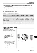 Предварительный просмотр 70 страницы Gastrodomus CRP2N Use And Maintenance