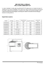 Preview for 3 page of Gastrodomus DOMI MUP Series Instruction Manual