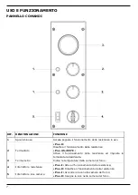 Предварительный просмотр 8 страницы Gastrodomus FAIR Instruction Manual