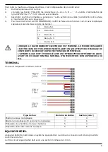 Предварительный просмотр 51 страницы Gastrodomus FAIR Instruction Manual