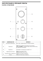 Предварительный просмотр 67 страницы Gastrodomus FAIR Instruction Manual