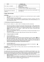 Preview for 12 page of Gastrodomus FG11 Installation, Operating And Service Instructions