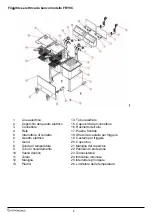 Предварительный просмотр 8 страницы Gastrodomus FRY8C Instruction Manual