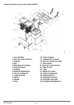 Предварительный просмотр 22 страницы Gastrodomus FRY8C Instruction Manual